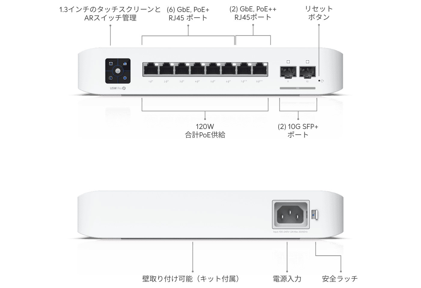 スイッチ Pro 8 PoE
