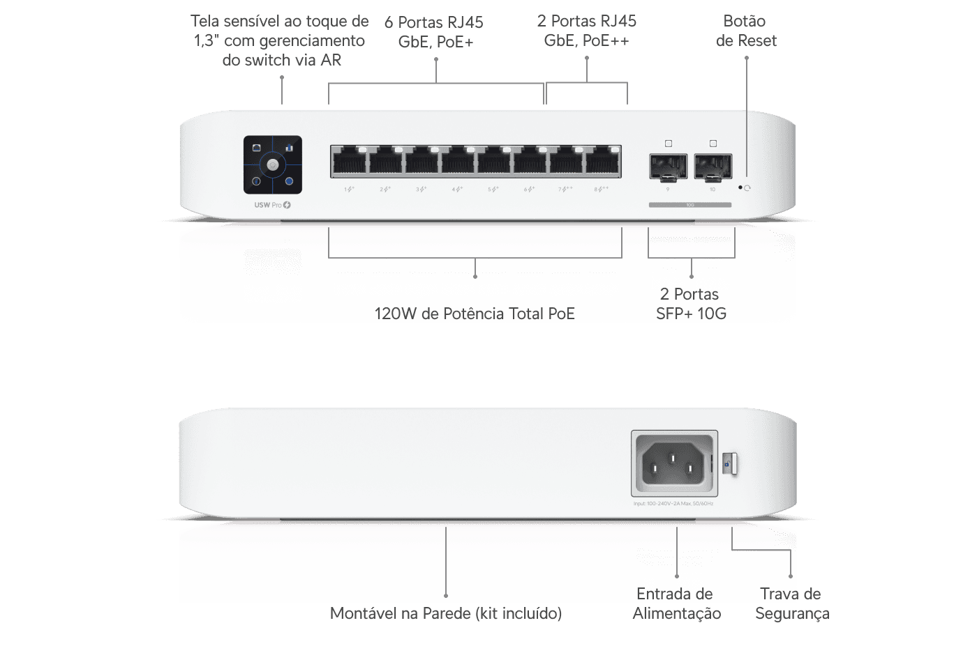 Switch Pro 8 PoE