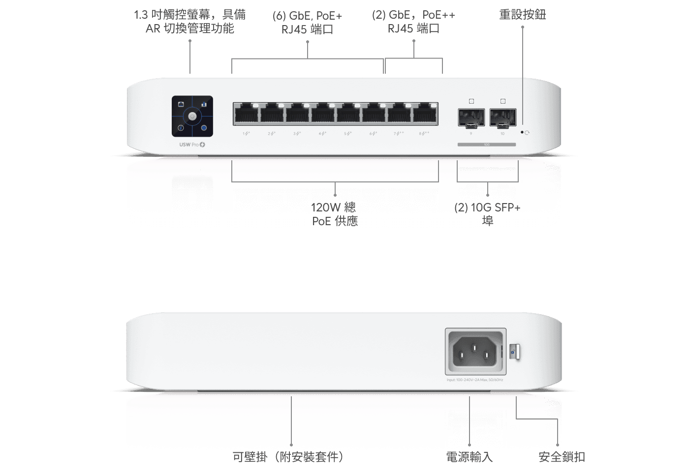 交換器 Pro 8 PoE