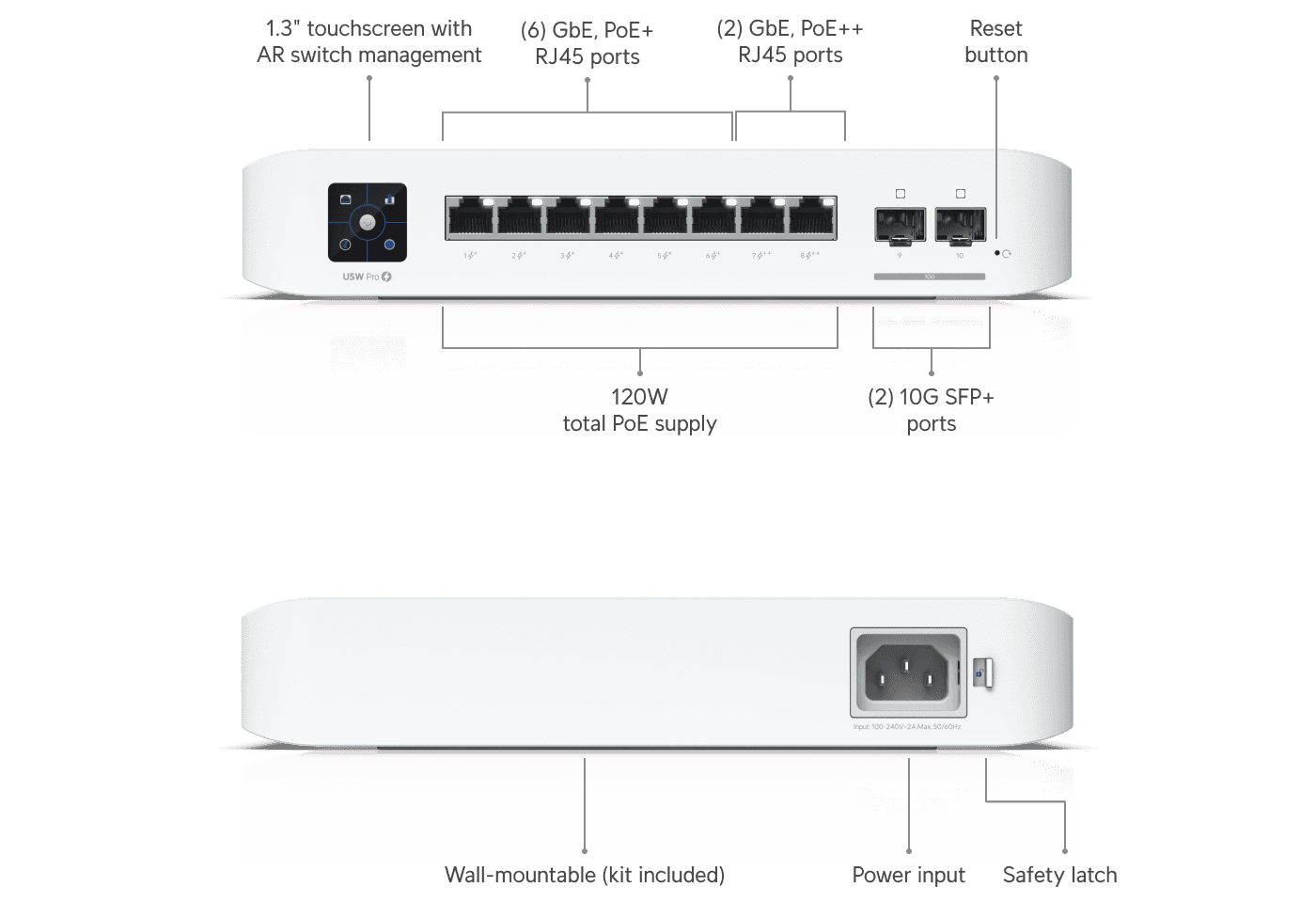 Switch Pro 8 PoE