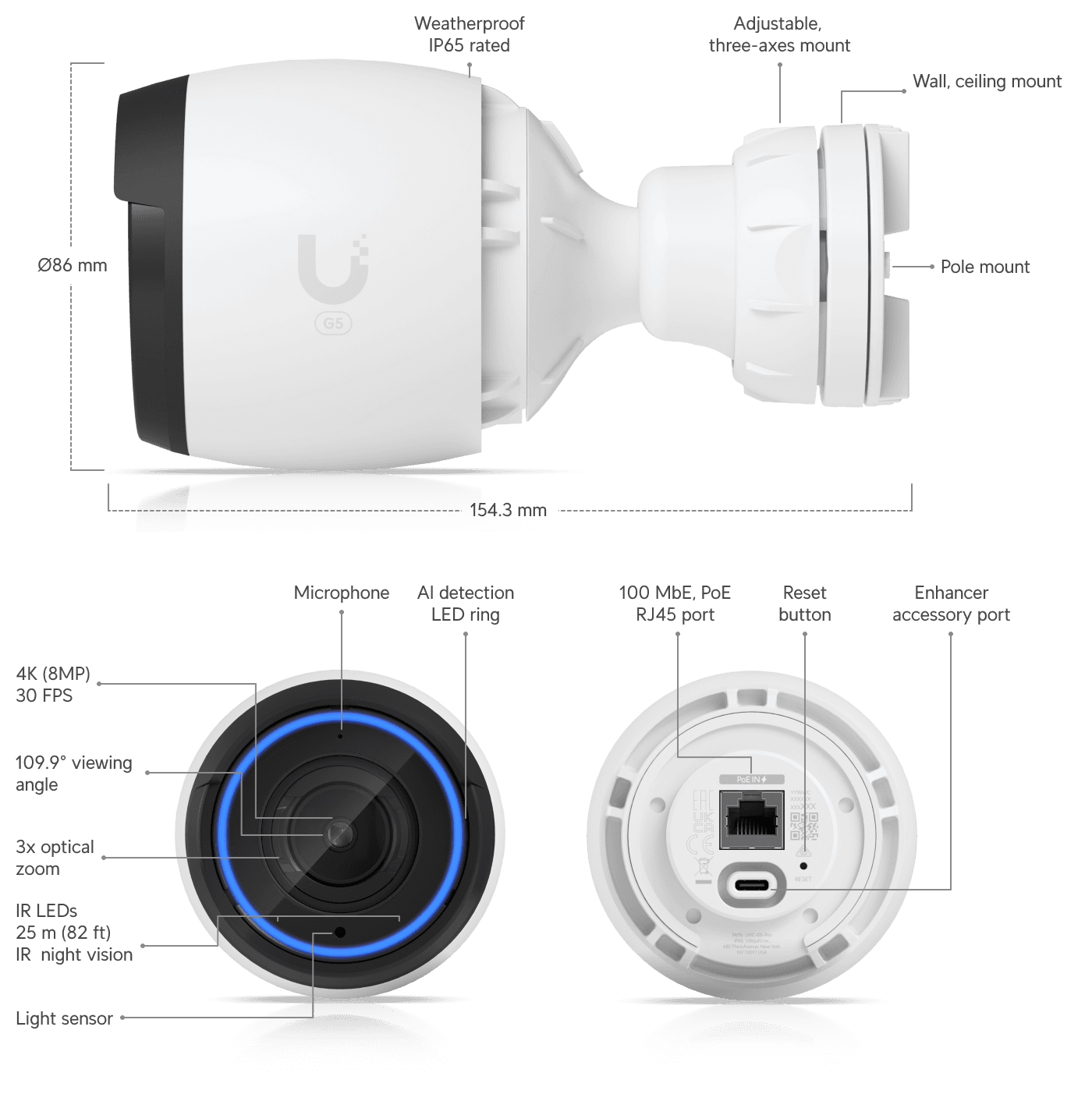 Camera G5 Pro