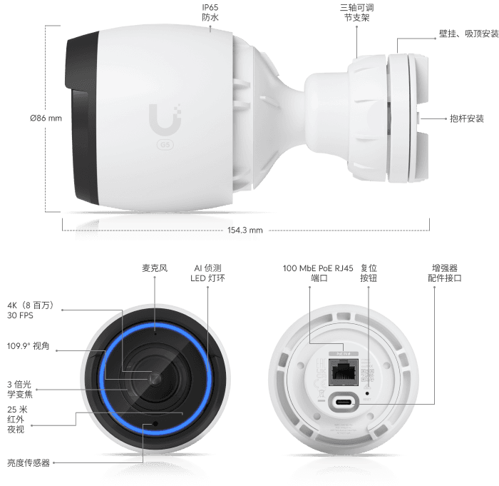 Camera G5 Pro
