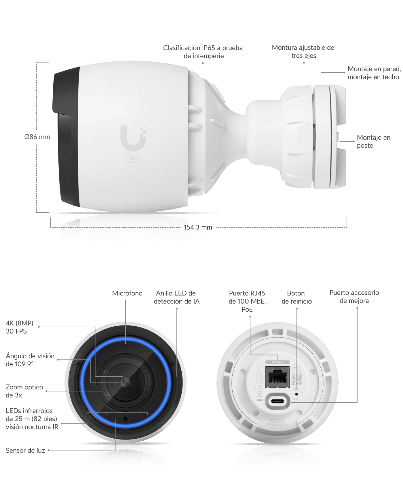 Cámara G5 Pro