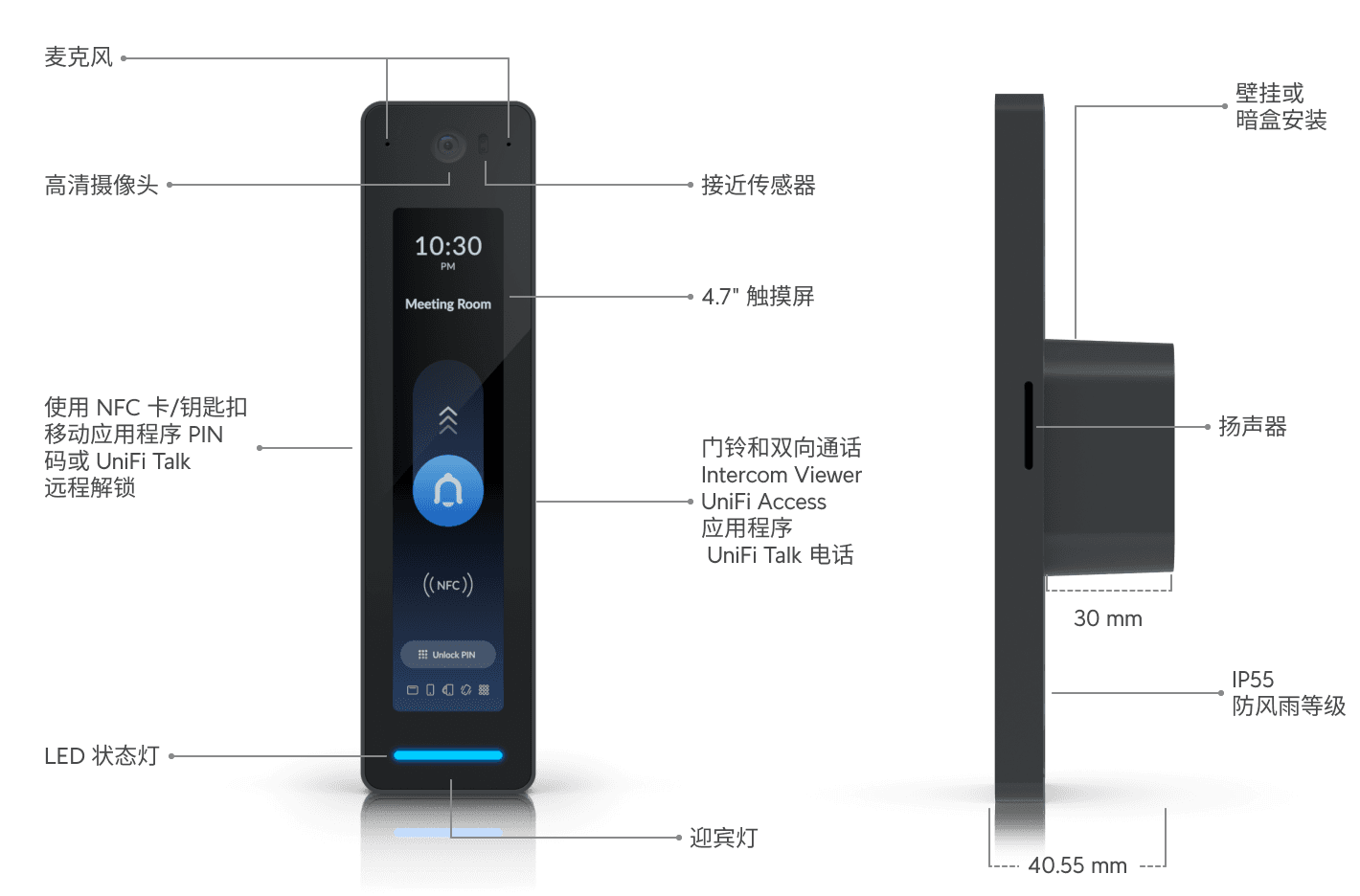 Access G2 Reader Pro