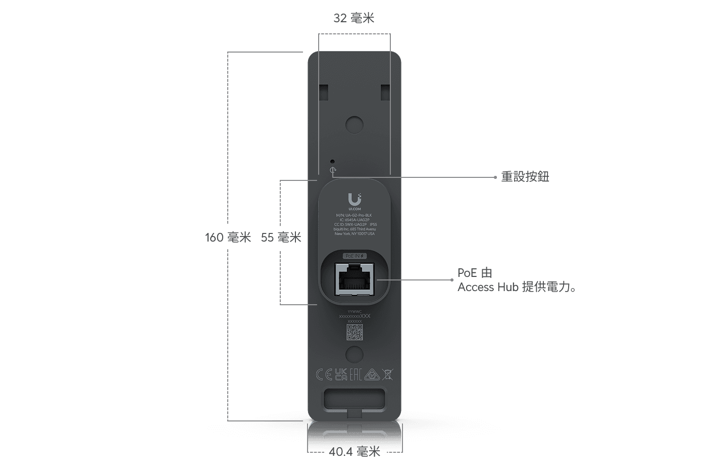 Access Reader G2 Pro