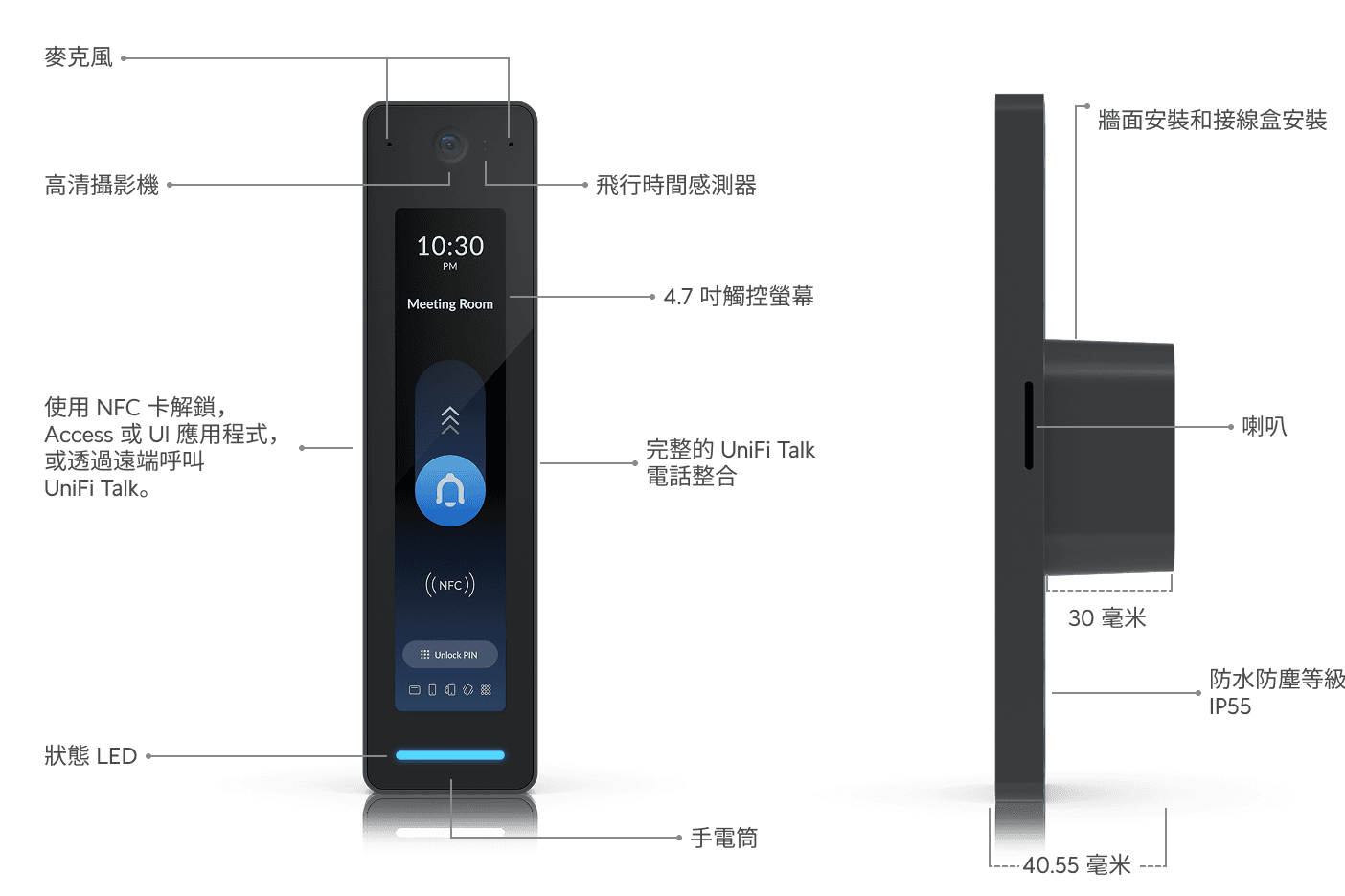 Access Reader G2 Pro