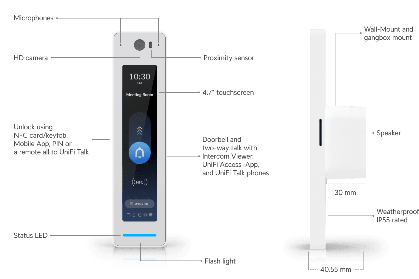 Access G2 Reader Pro