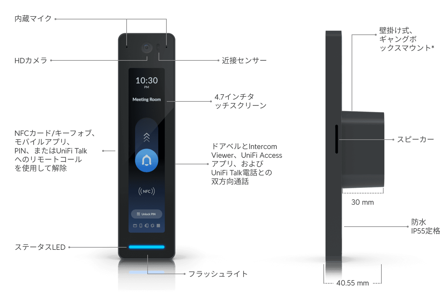Access Reader G2 Pro