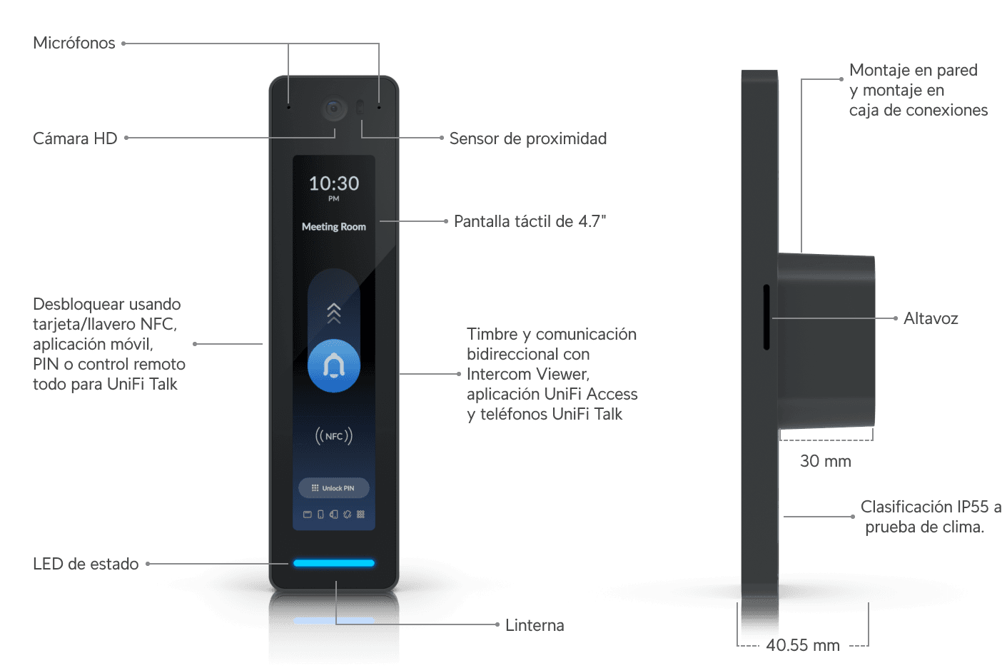 Access Reader G2 Pro