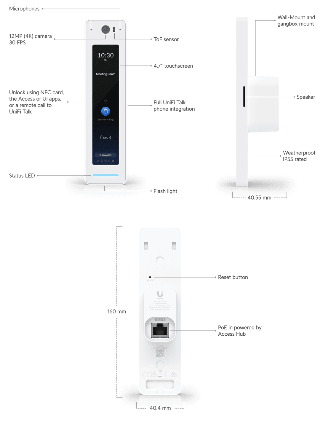 UniFi G2 Reader Pro Tech Specs unifi-g2-reader-pro-tech-specs