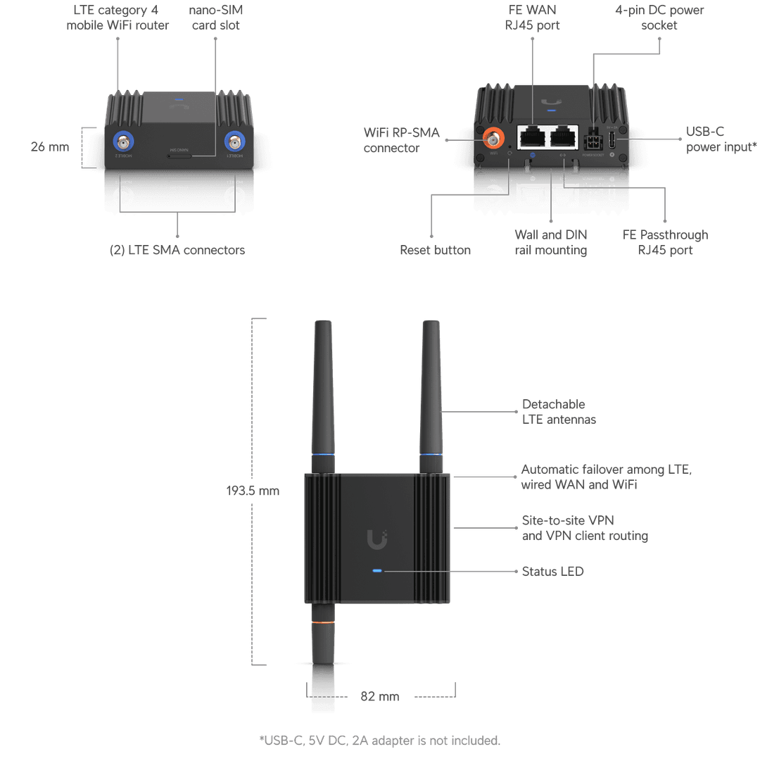 UniFi Mobile Router Ultra - Tech Specs