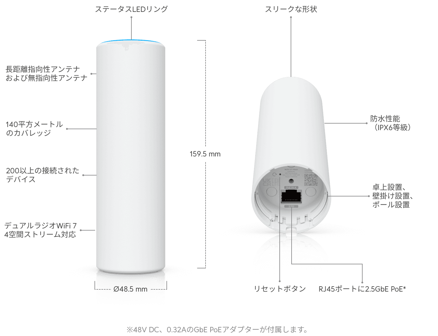 アクセスポイント U7 Mesh
