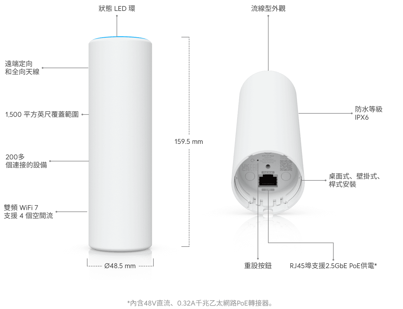 Access Point U7 Mesh