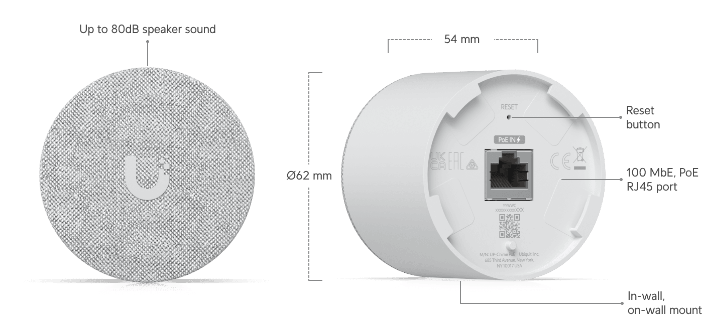 PoE Smart Chime
