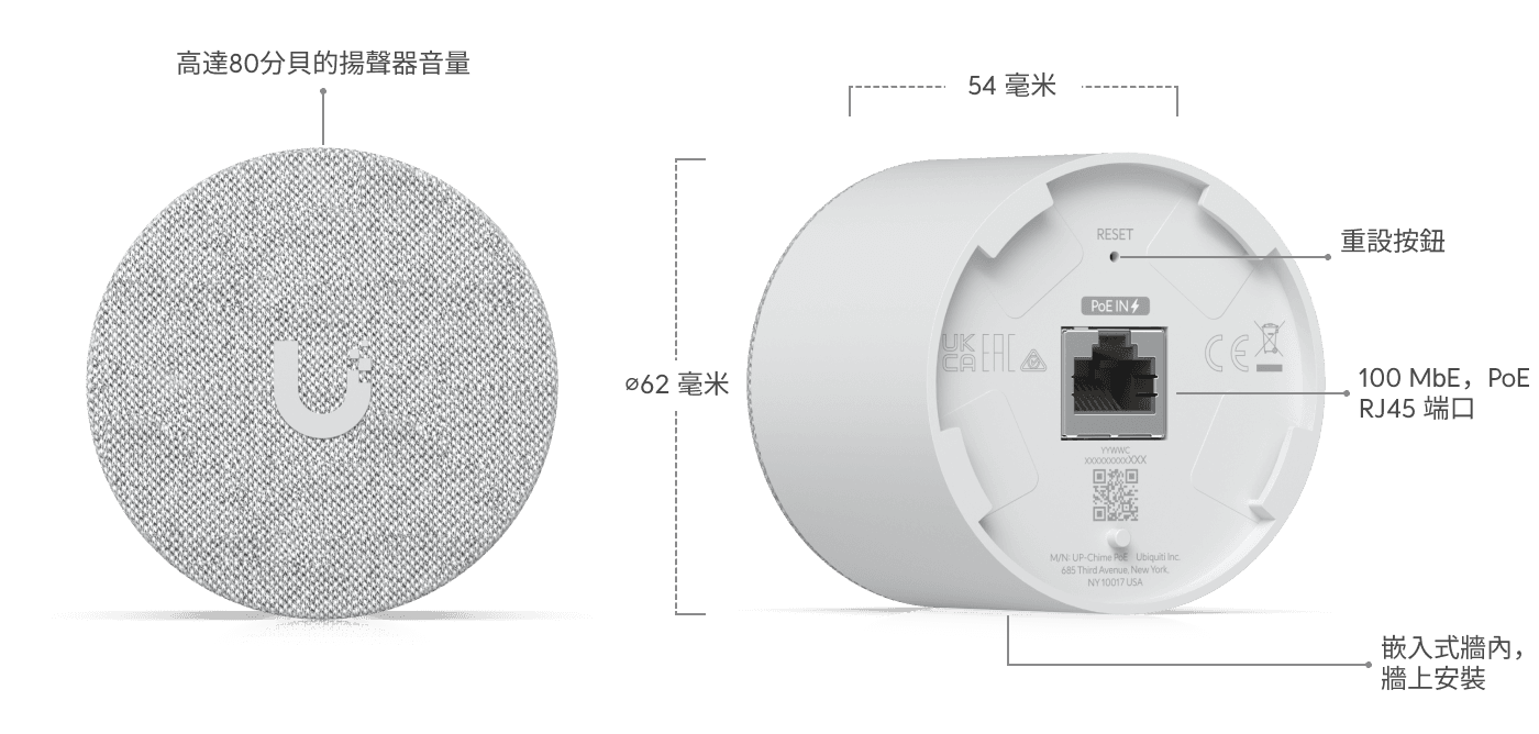 PoE Smart Chime