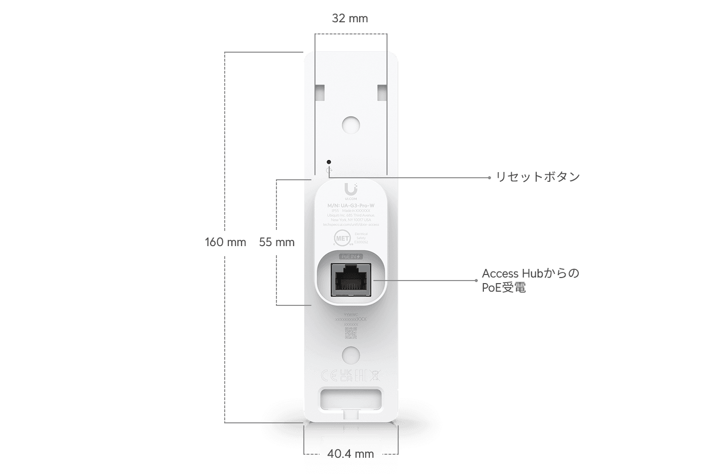 Access G3 Starter Kit Pro