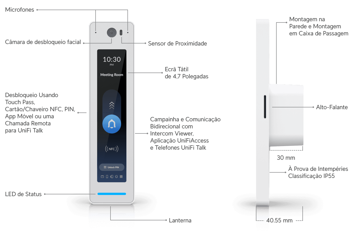 Access G3 Starter Kit Pro