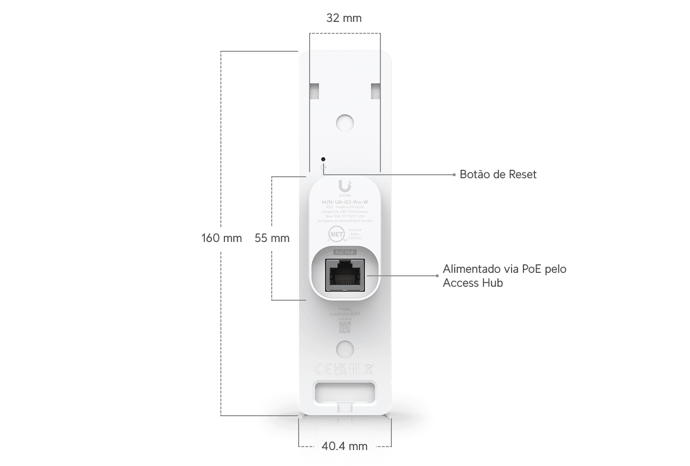Access G3 Starter Kit Pro