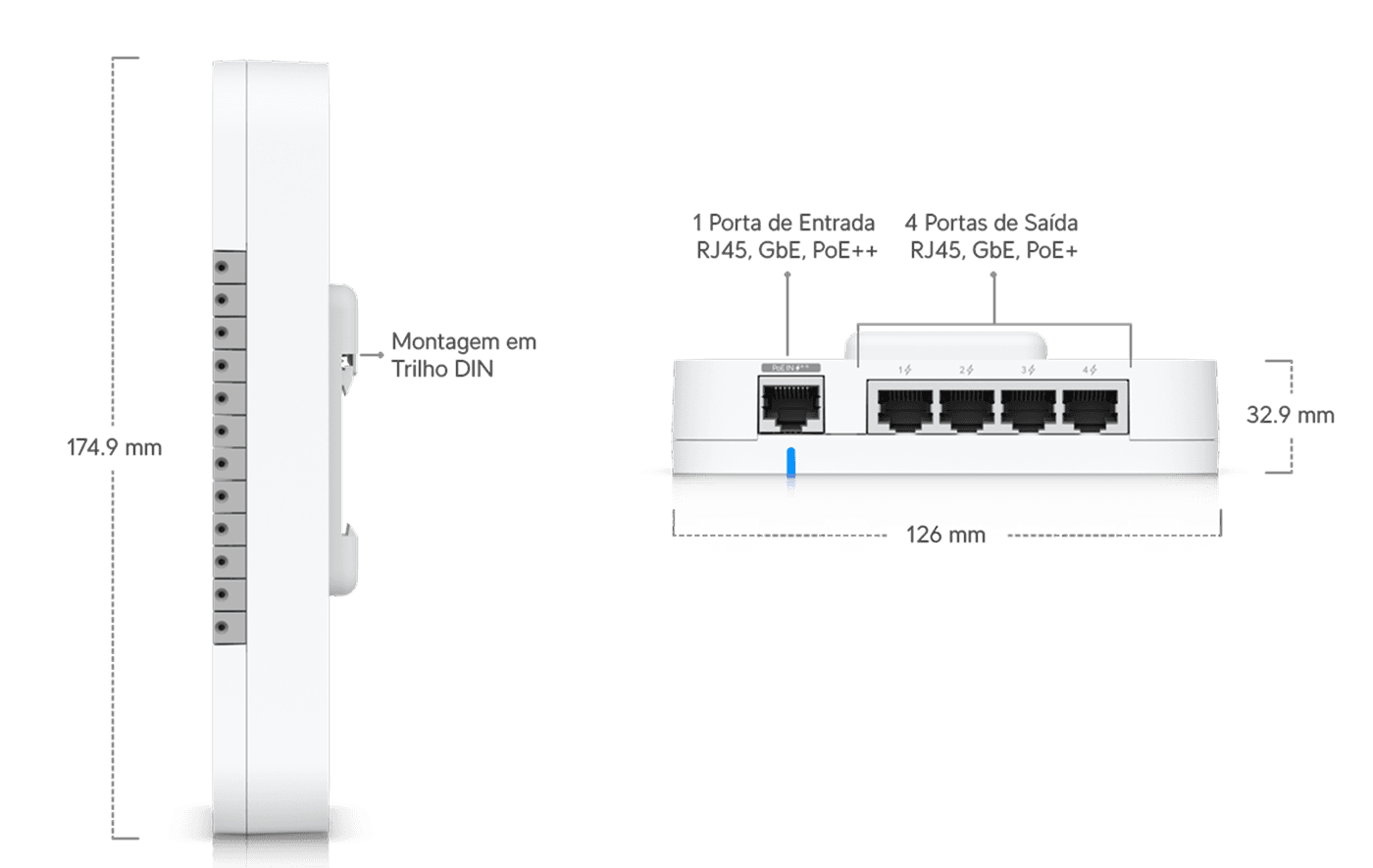 Access G3 Starter Kit Pro