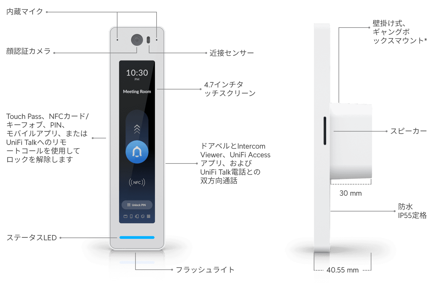 Access G3 Starter Kit Pro