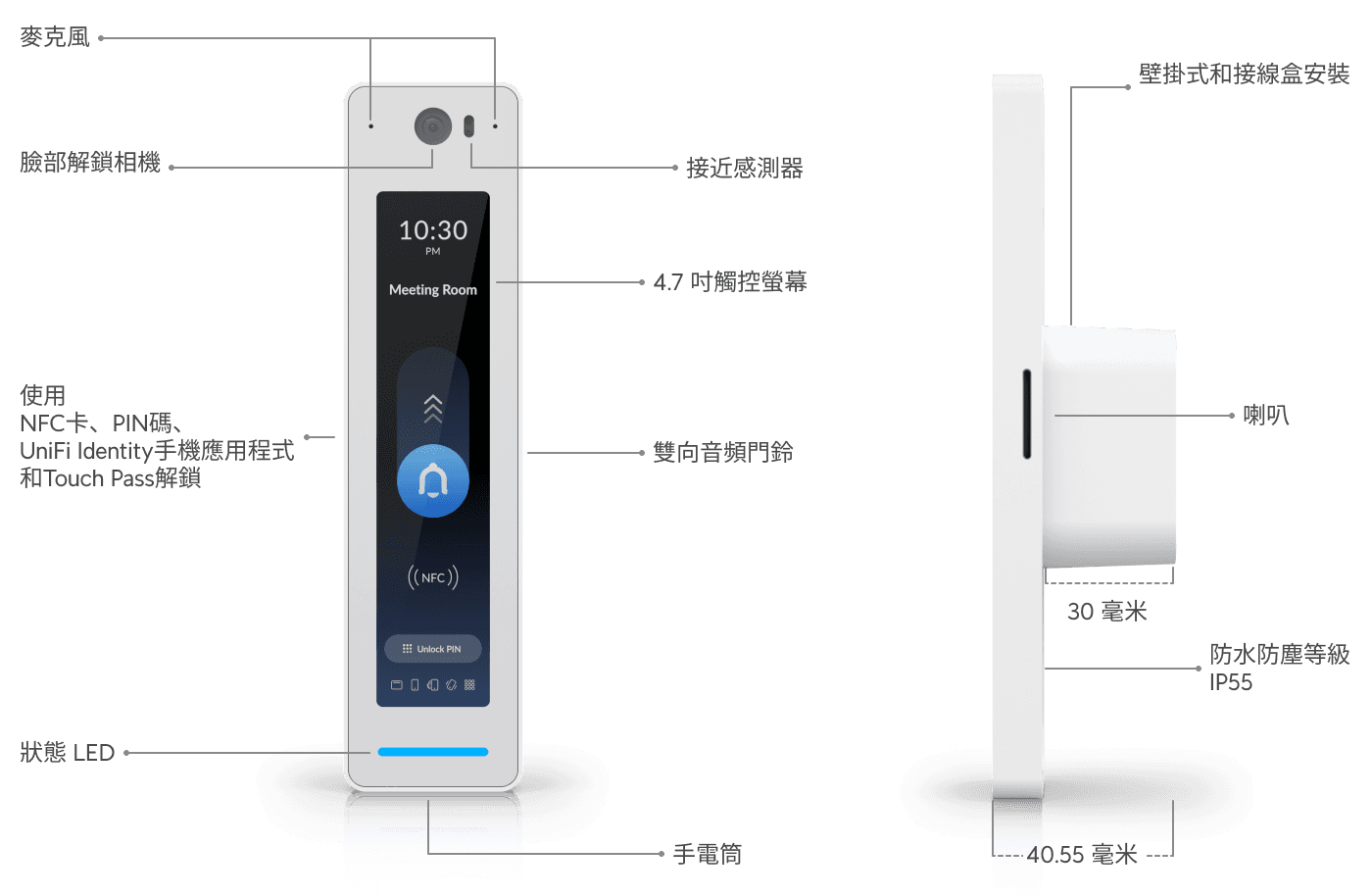 Access G3 Starter Kit Pro