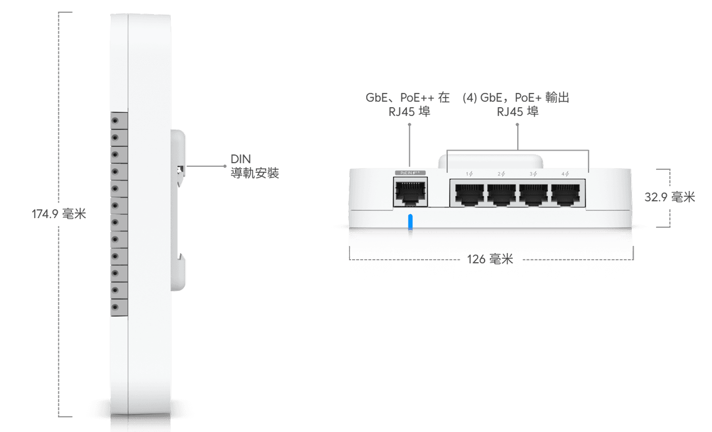 Access G3 Starter Kit Pro