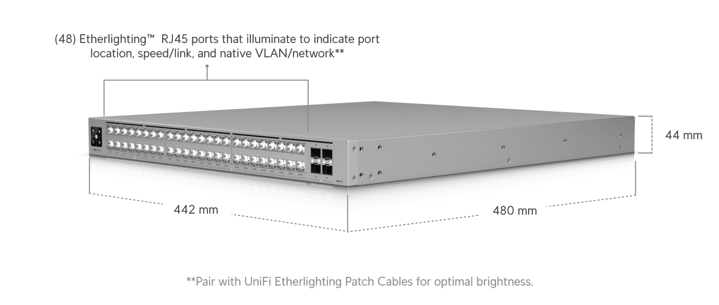 Switch Pro XG 48