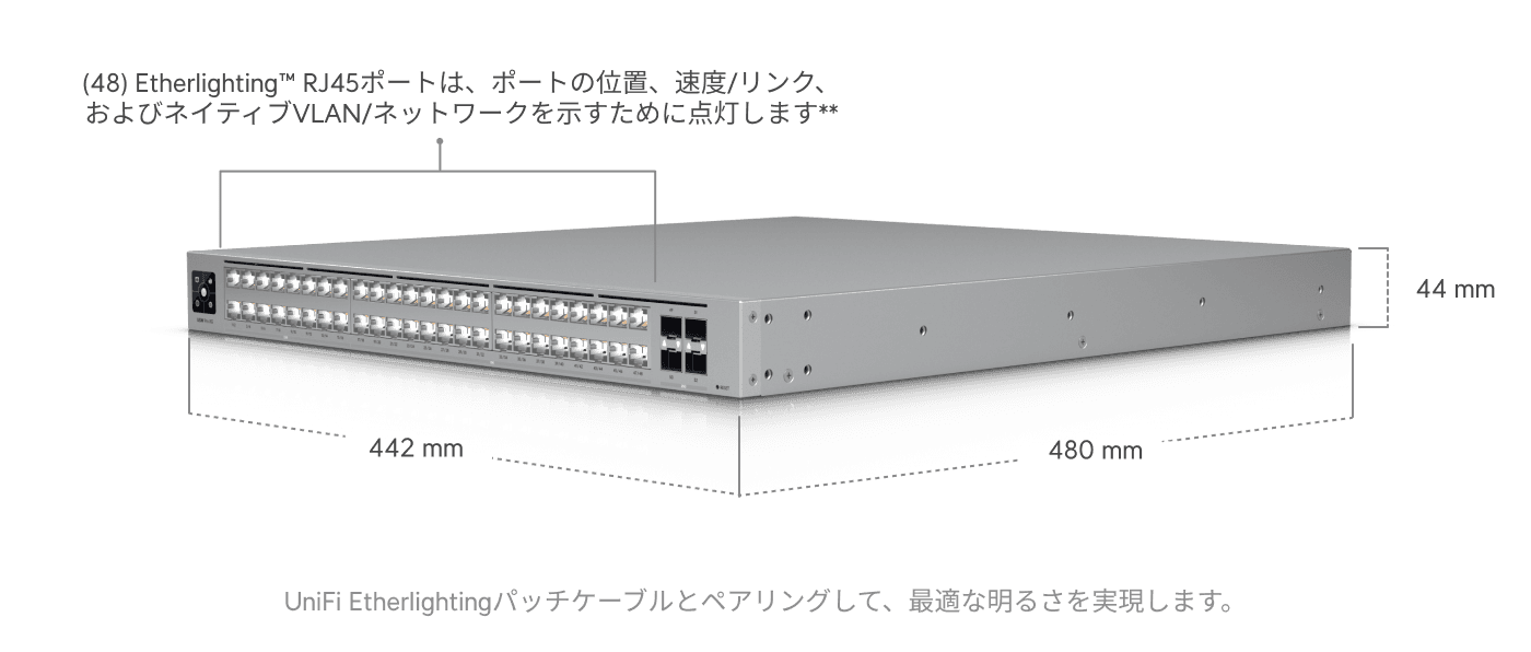 Switch Pro XG 48