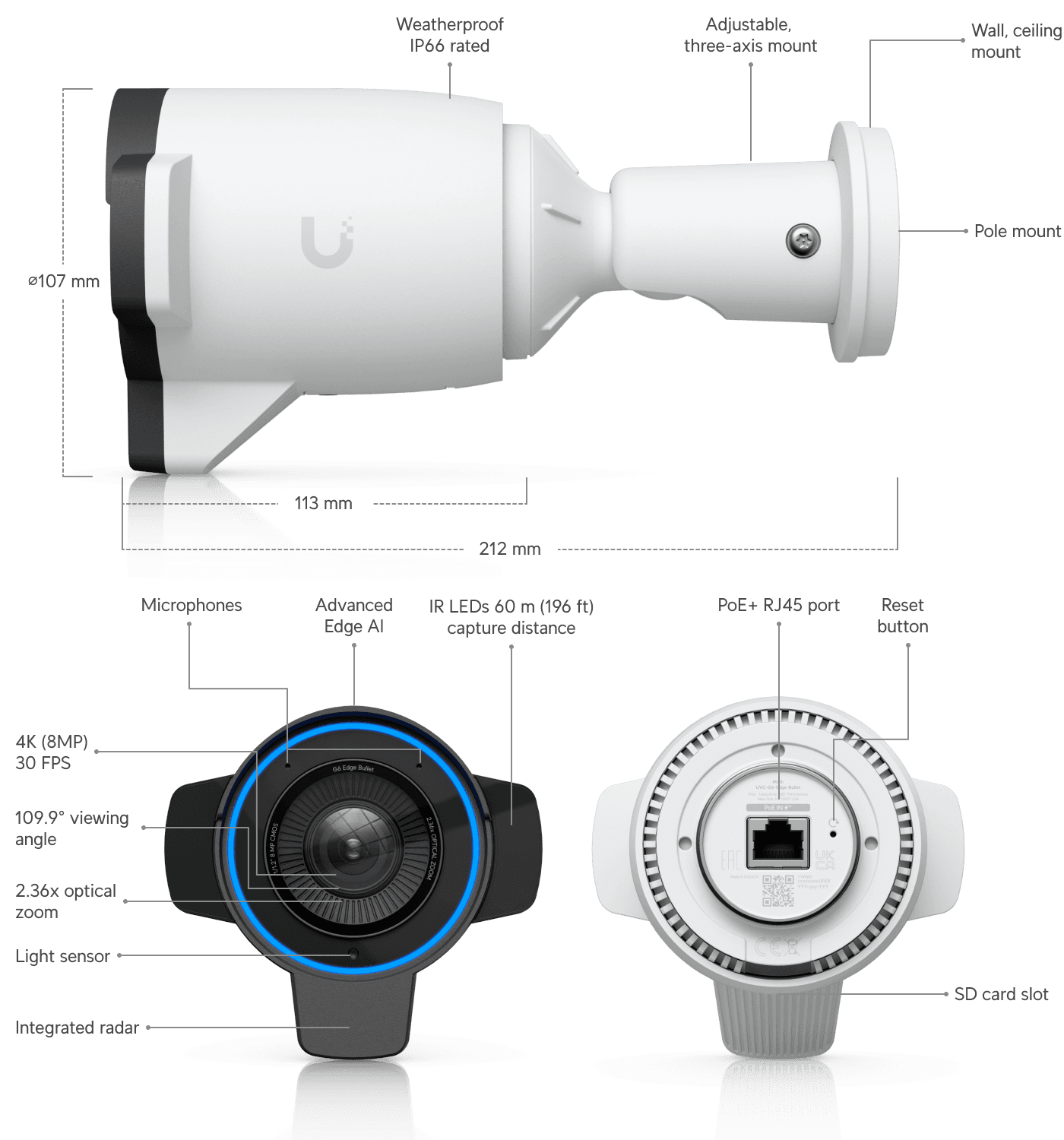 Camera G6 Edge Bullet