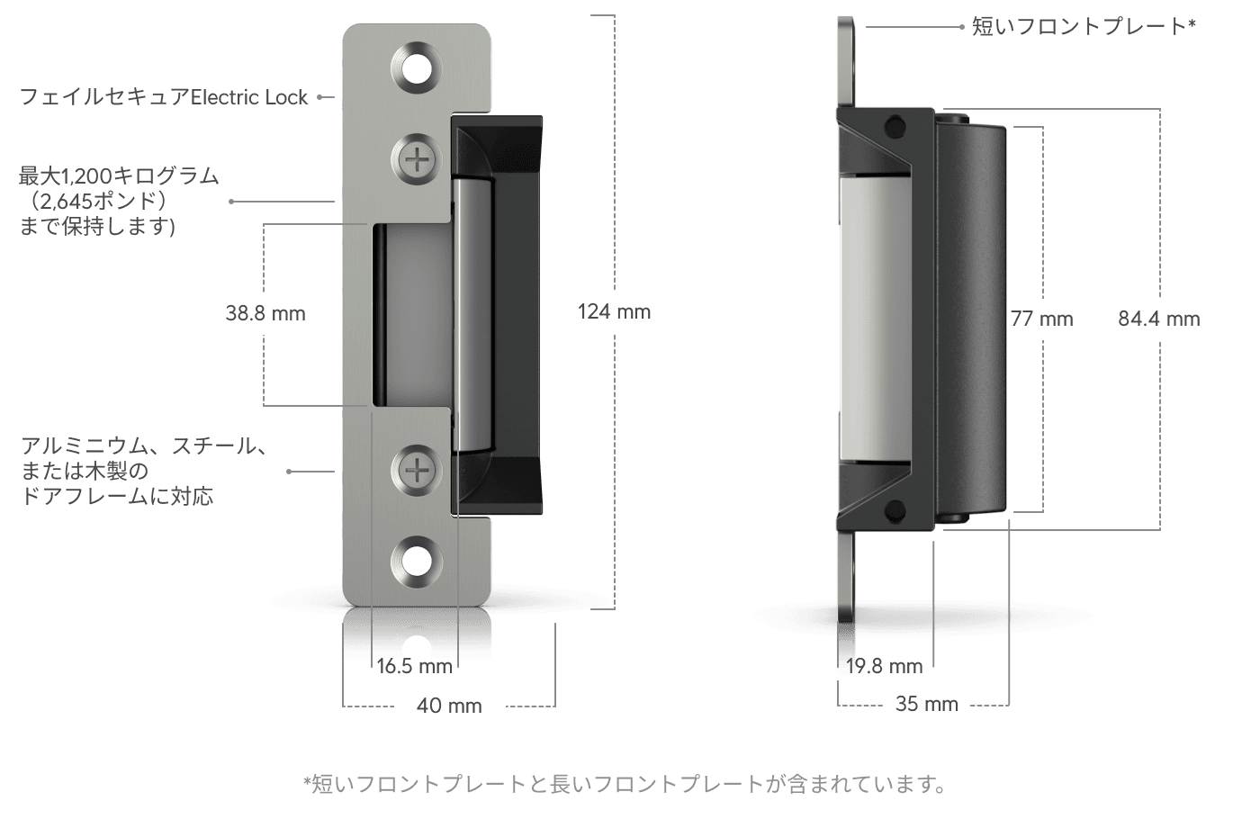 電子ロックへのアクセス