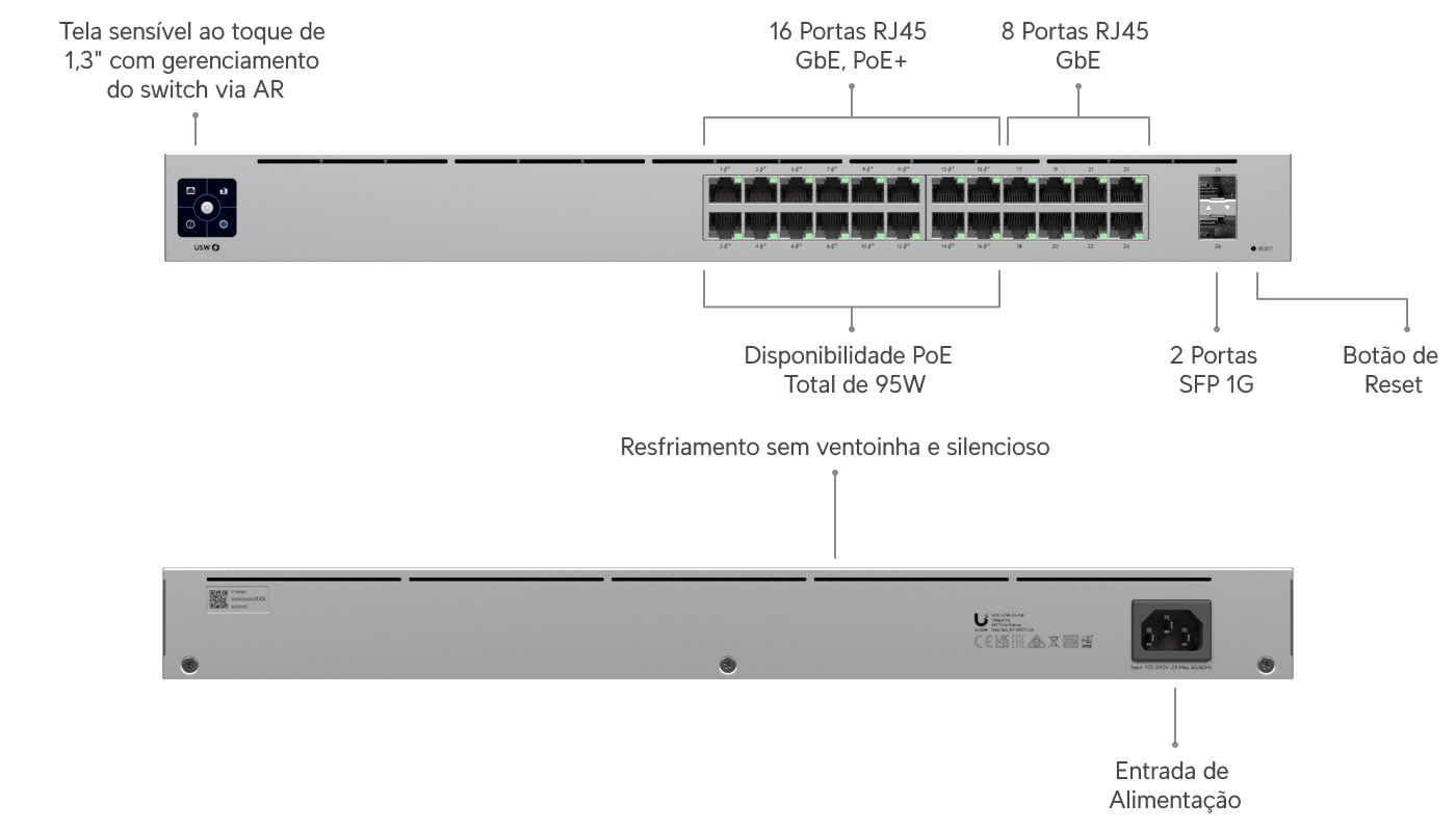Switch 24 PoE