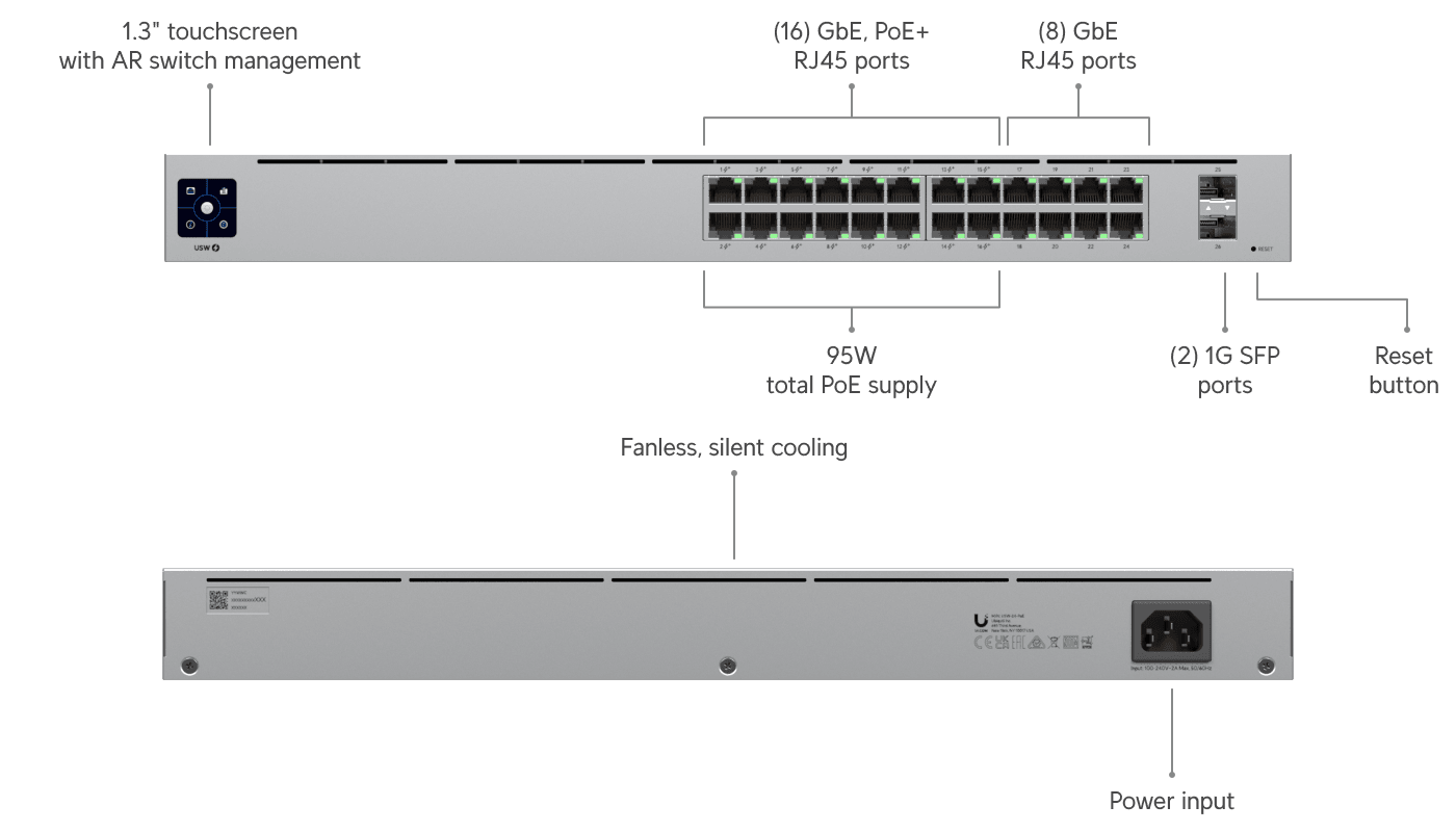 Switch 24 PoE