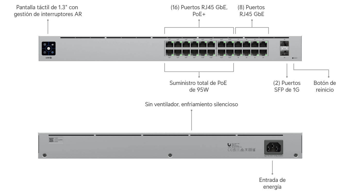 Switch 24 PoE