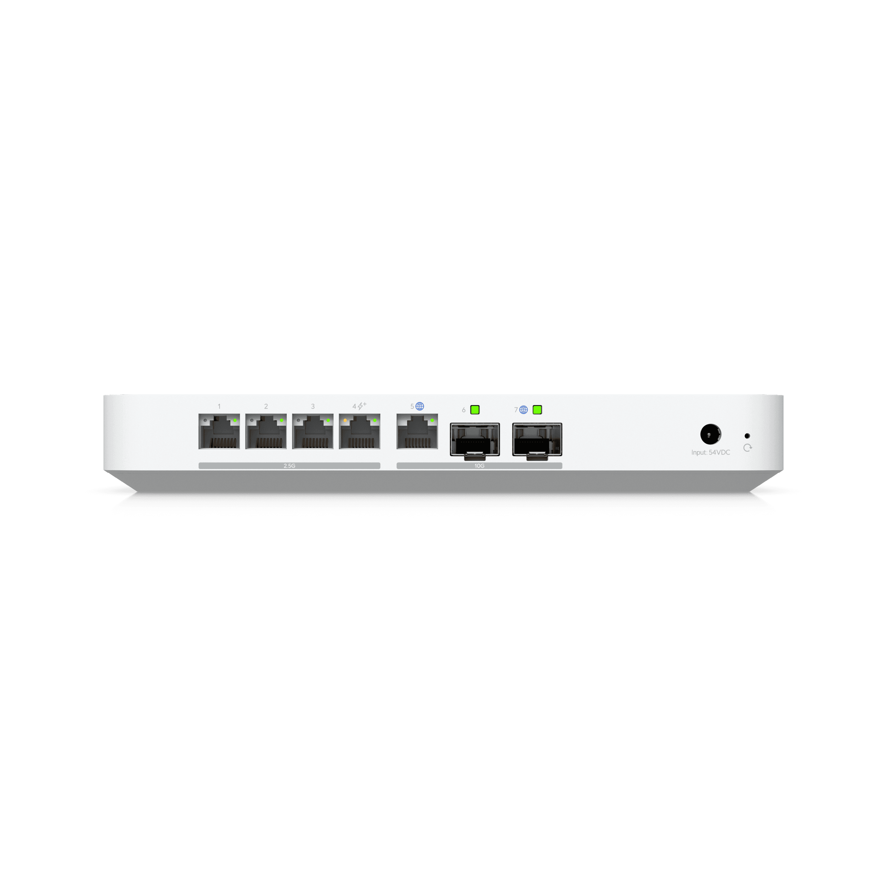 Cloud Gateway Fiber
