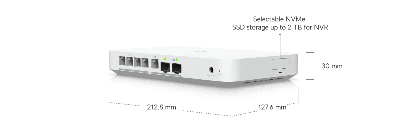 Cloud Gateway Fiber