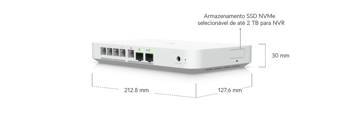 Cloud Gateway Fiber
