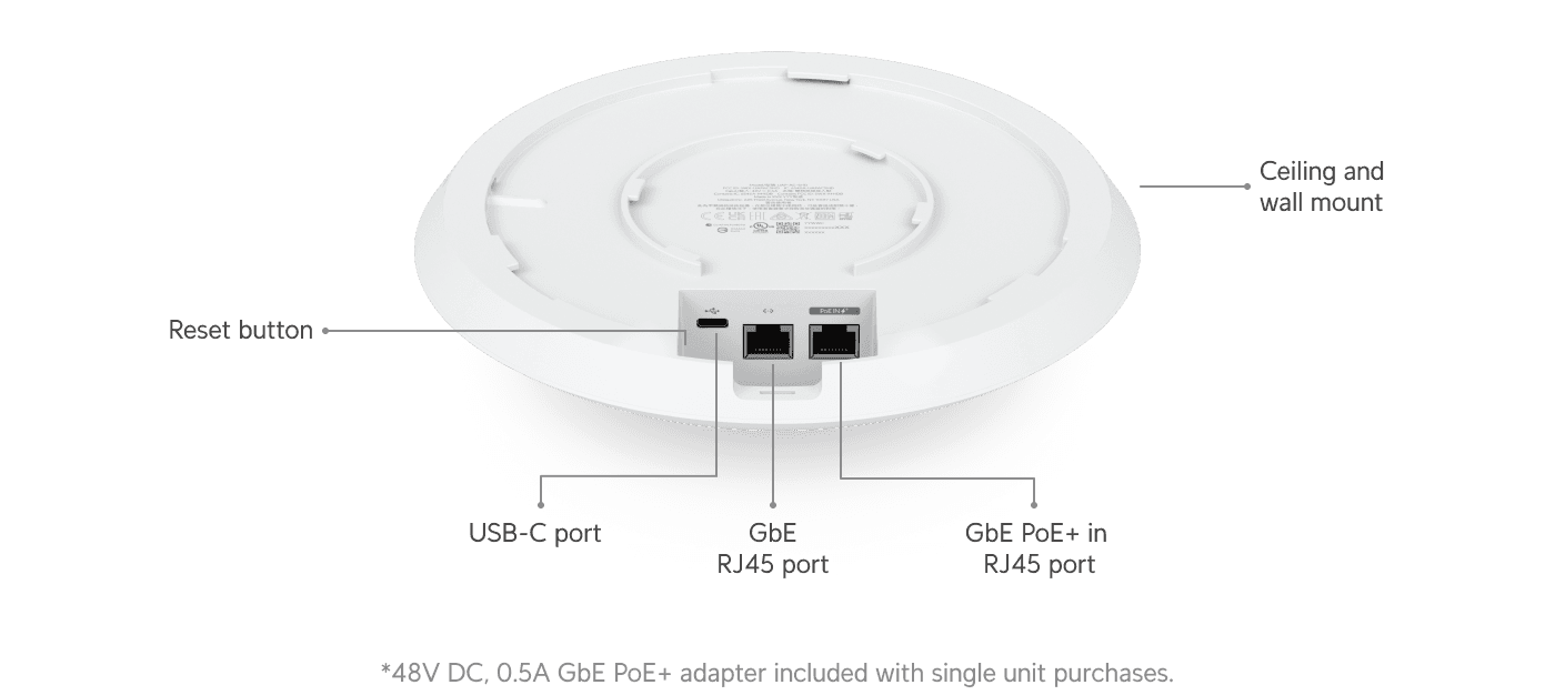 Access Point AC SHD