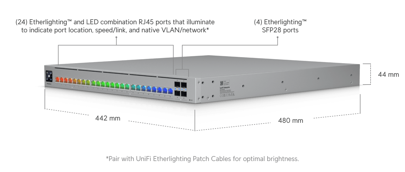 Switch Enterprise Campus 24S