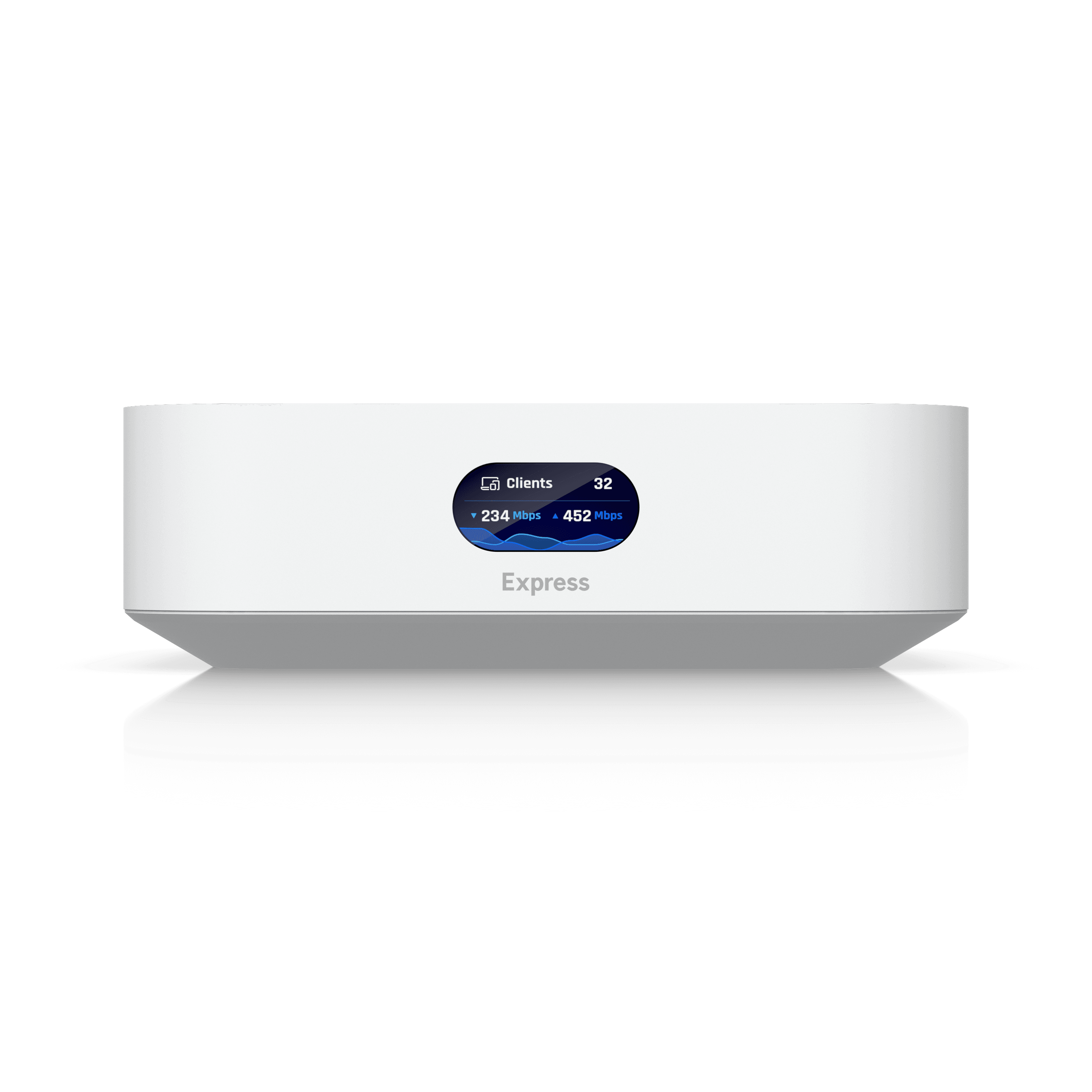 UniFi Express