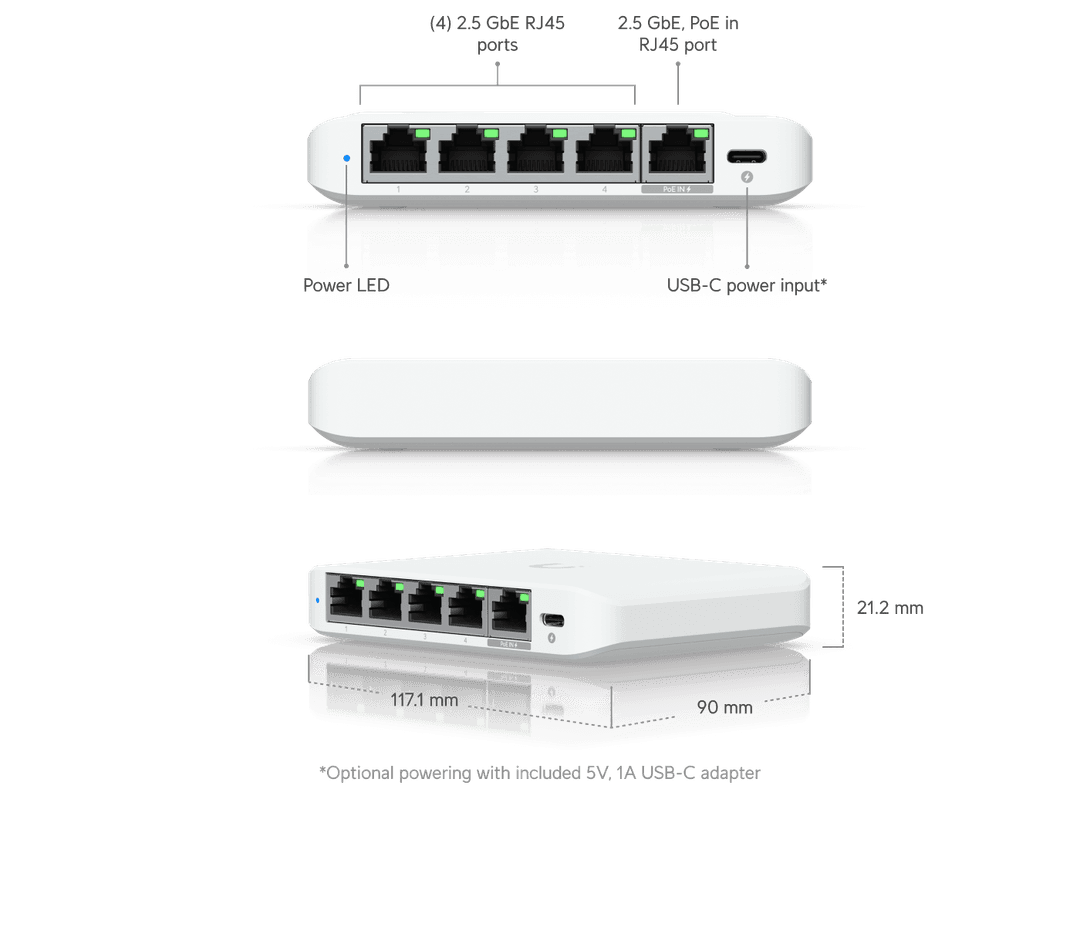 UniFi Flex Mini 2.5G - Tech Specs
