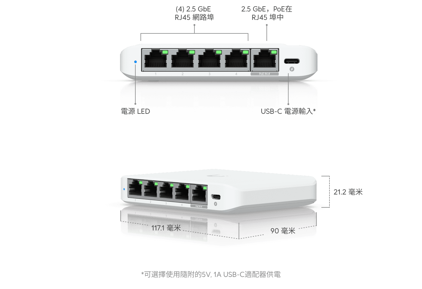 Switch Flex Mini 2.5G