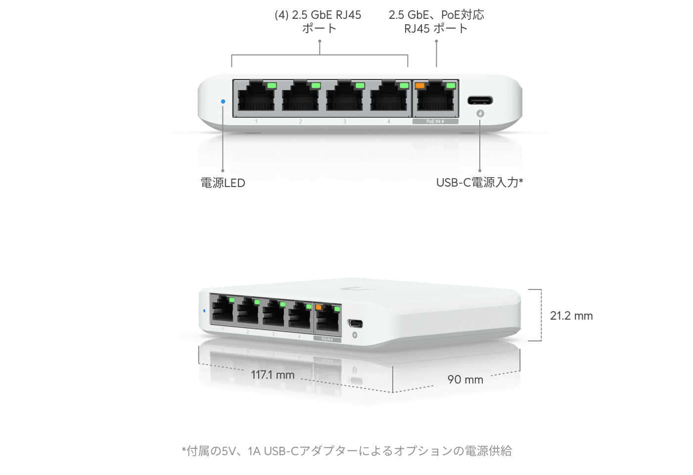 スイッチFlex Mini 2.5G