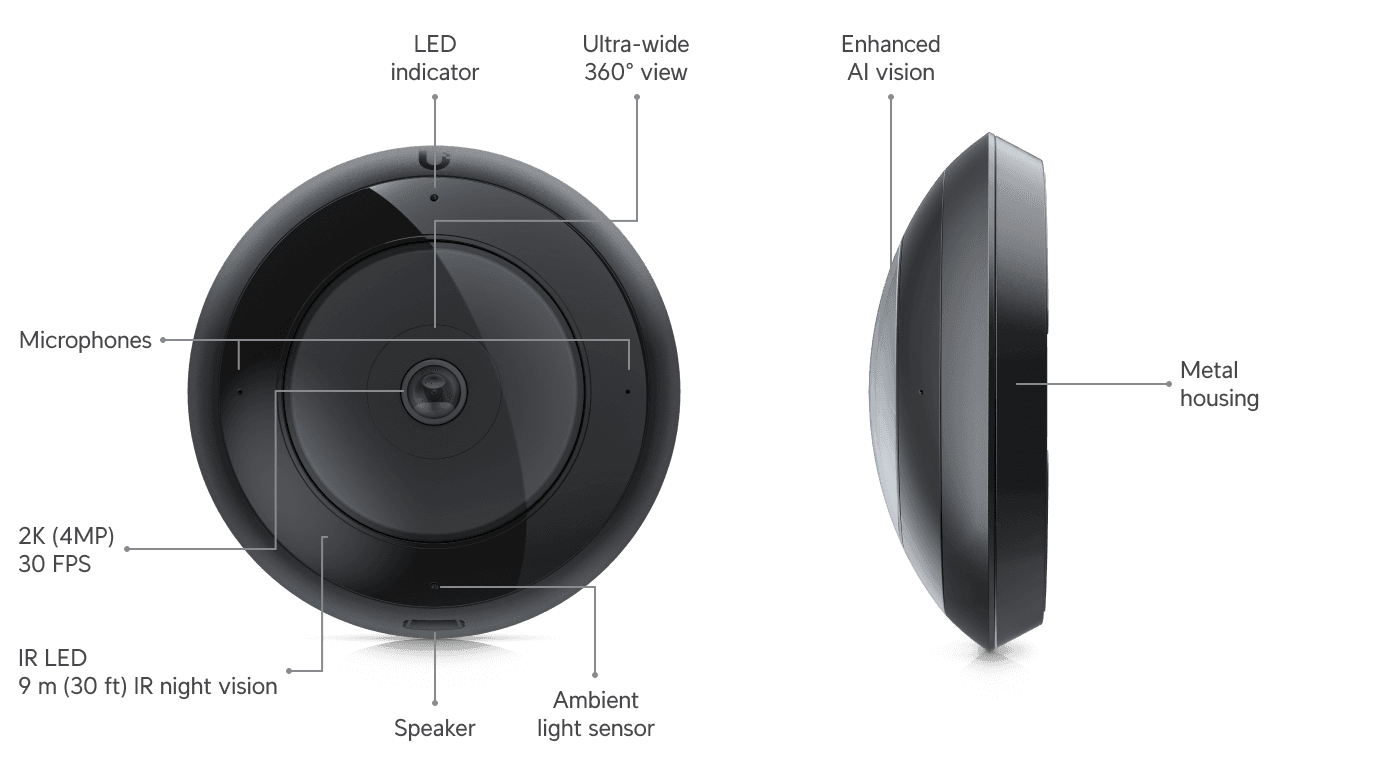 Camera AI 360
