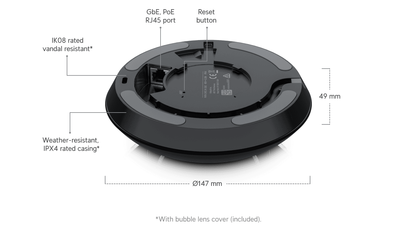 Camera AI 360