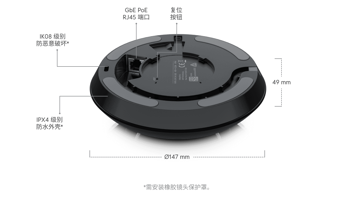 Camera AI 360
