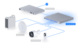 Switch Pro Max 48 PoE