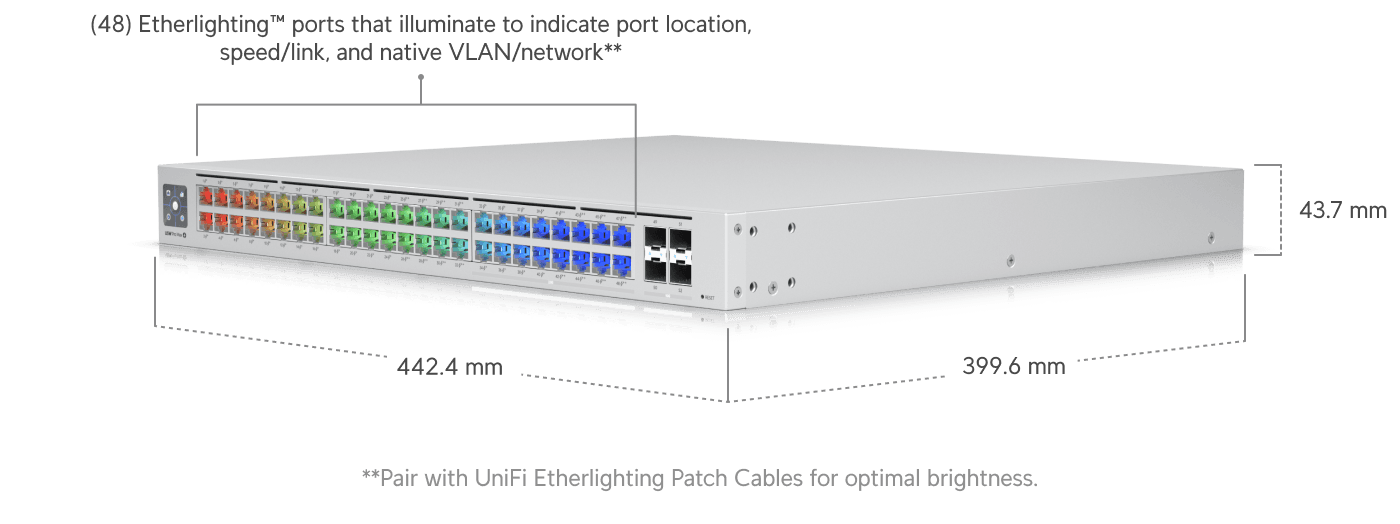Switch Pro Max 48 PoE