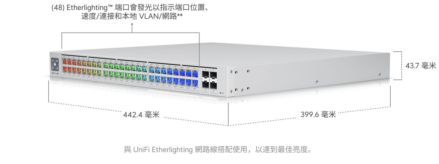 Switch Pro Max 48 PoE
