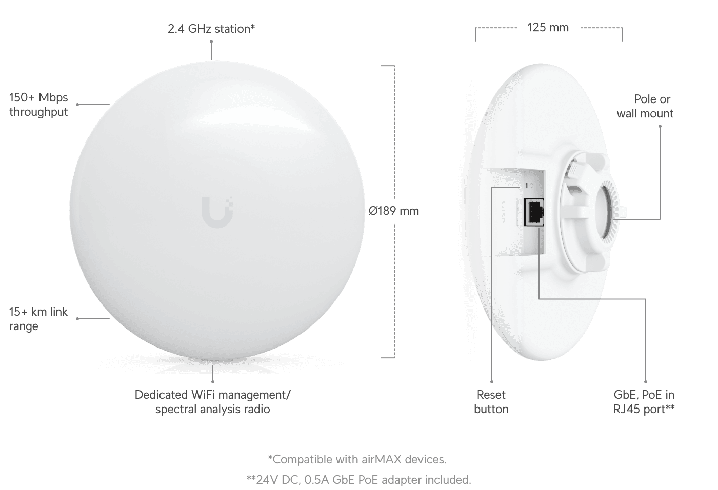 airMAX NanoBeam 2AC 13 dBi
