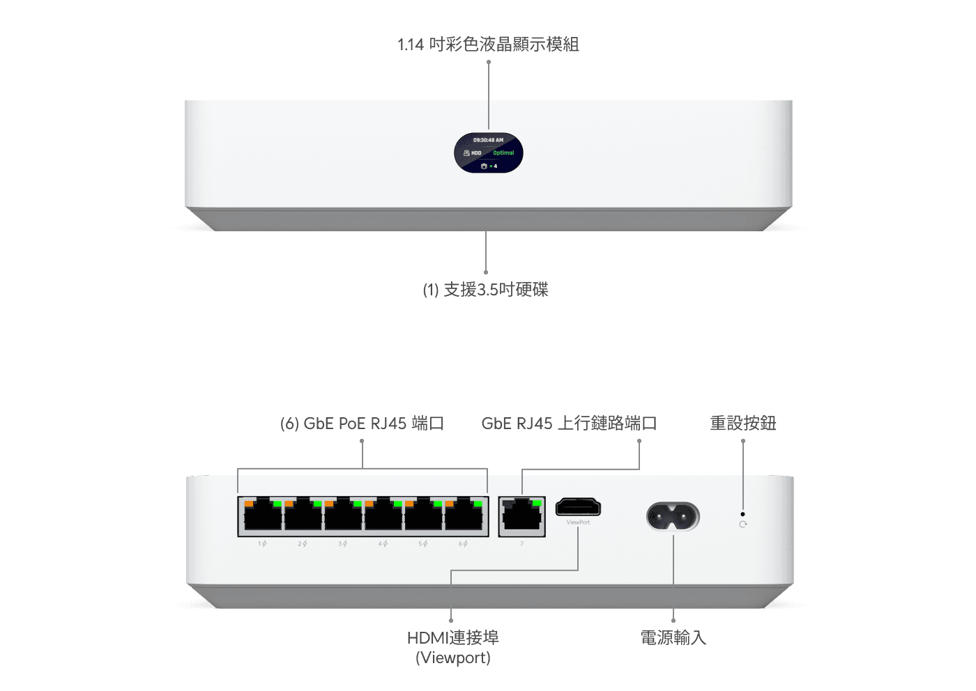 Network Video Recorder Instant Kit